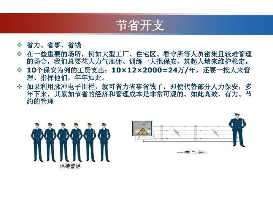 电子围栏演示完成版_第5页