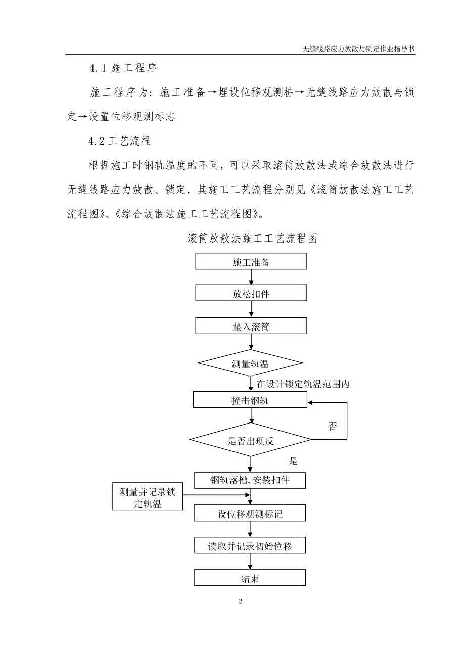 无缝线路应力放散和锁定作业指导书_第2页