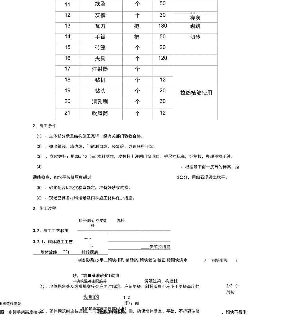 砌筑工程施工技术交底精选_第4页