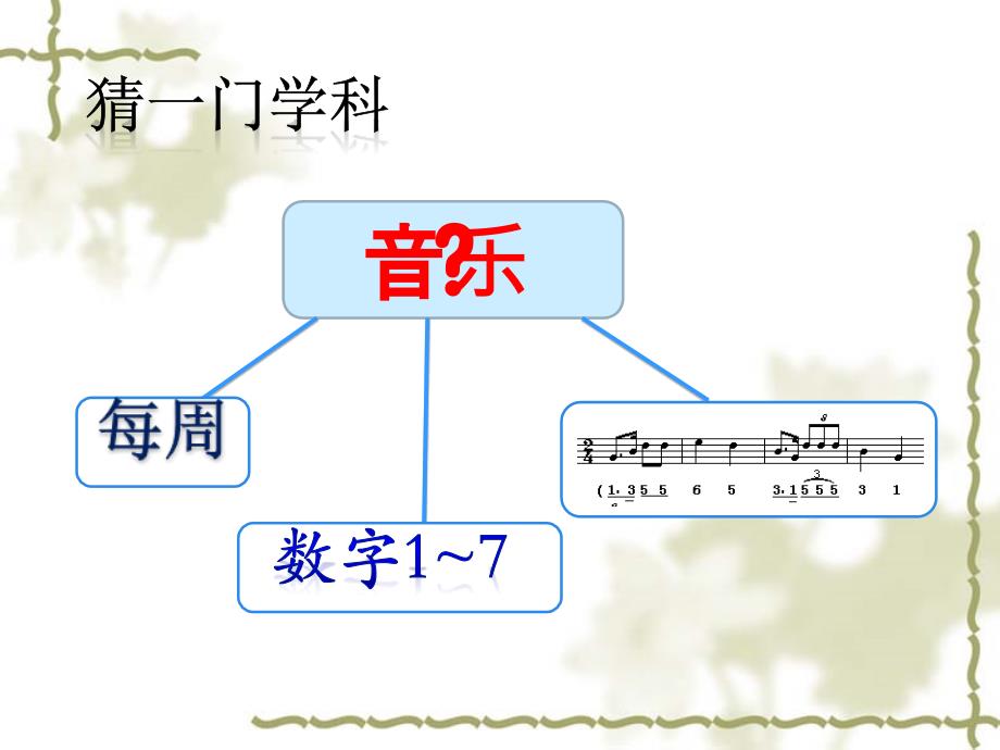 小学数学三年级下册除数是一位数的除法课件_第4页