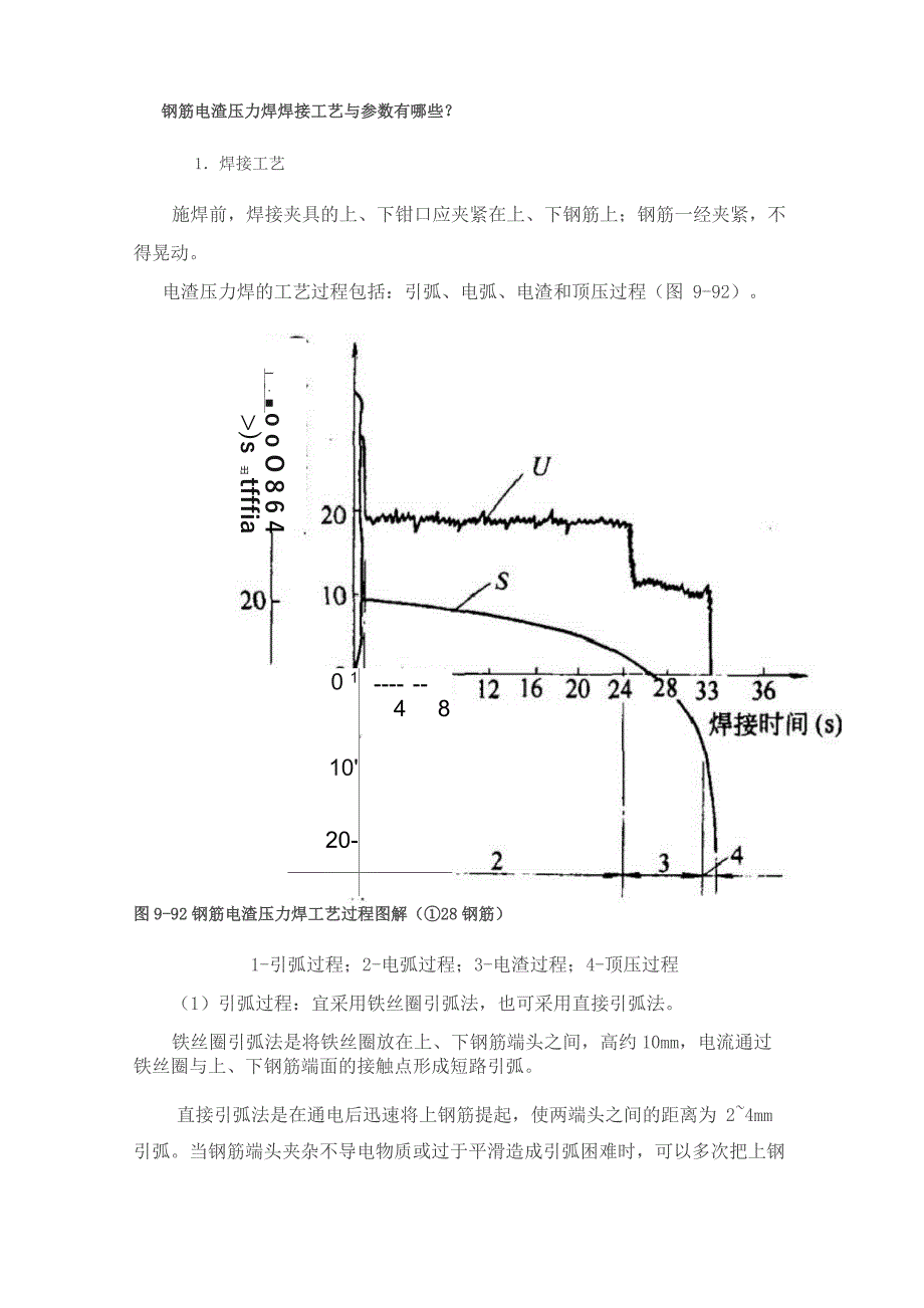 焊焊接工艺与参数_第1页
