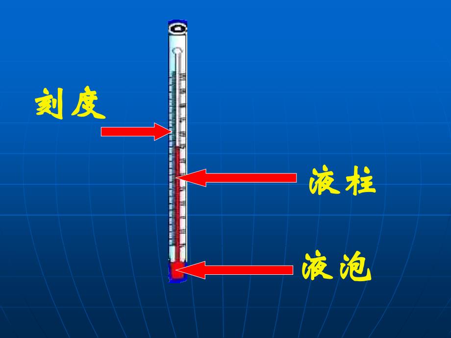 苏教版小学科学四年级上册《冷热与温度》课件_第3页