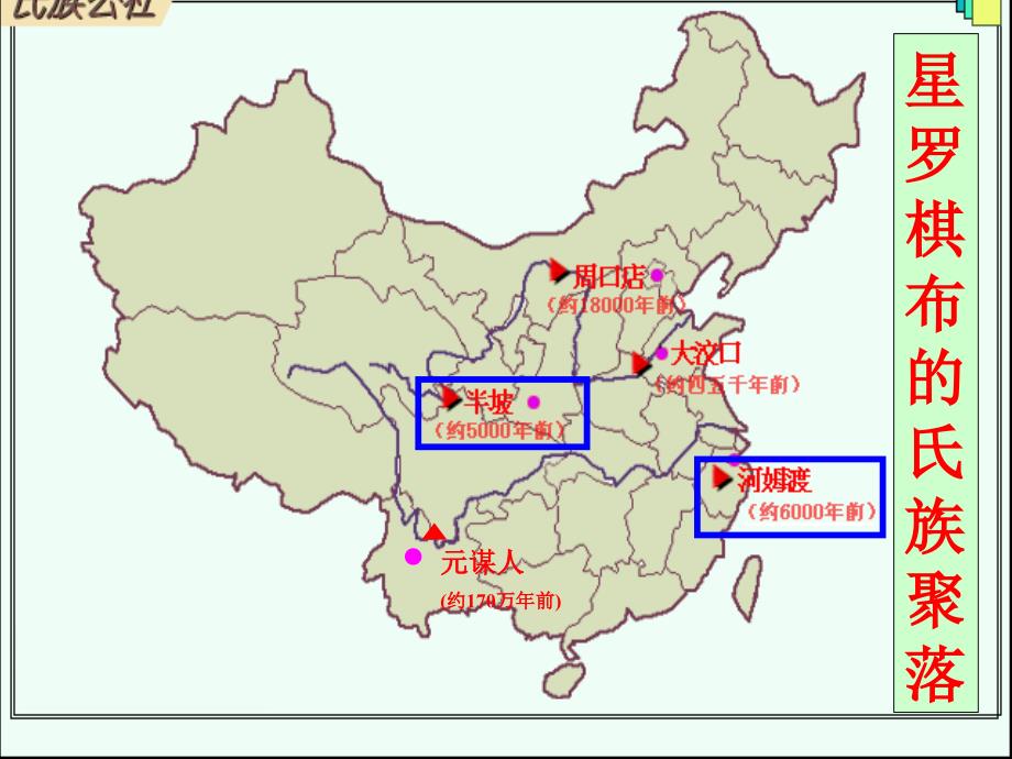 江苏省灌南县实验中学七年级历史上册 第2课 星罗棋布的氏族聚落课件 北师大版_第4页