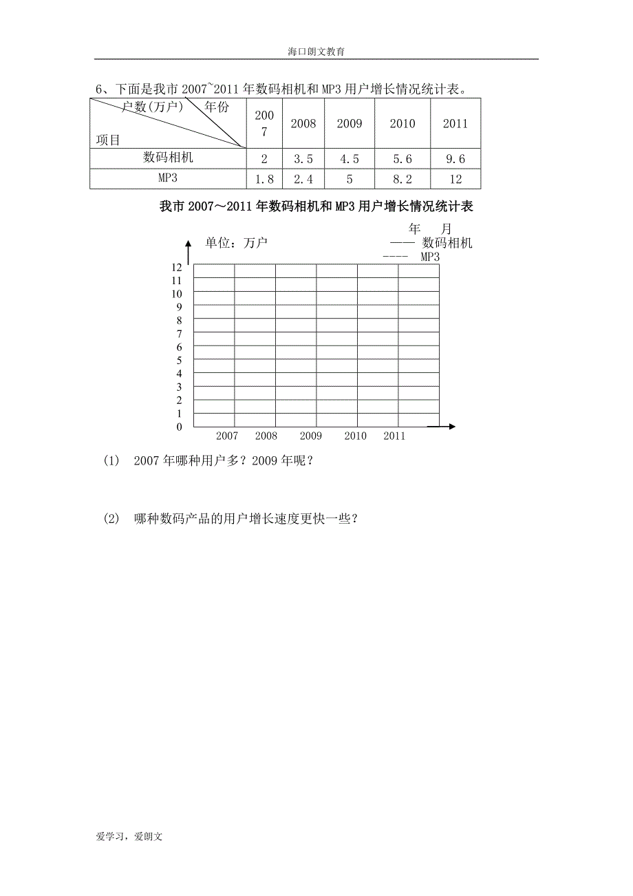 2016年新苏教版五年级下册数学期末试卷及答案.doc_第4页