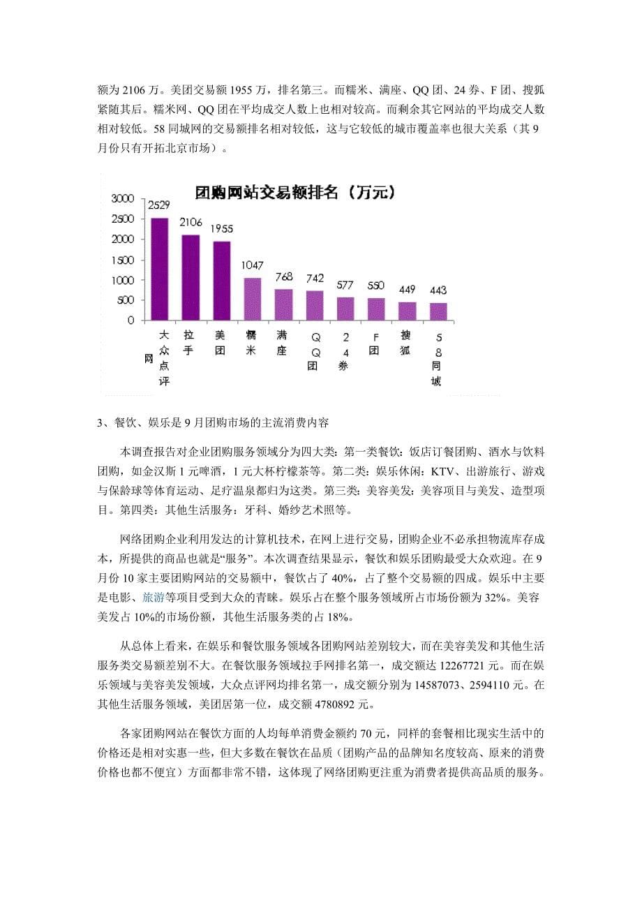 9月中国网络团购调查报告_第5页