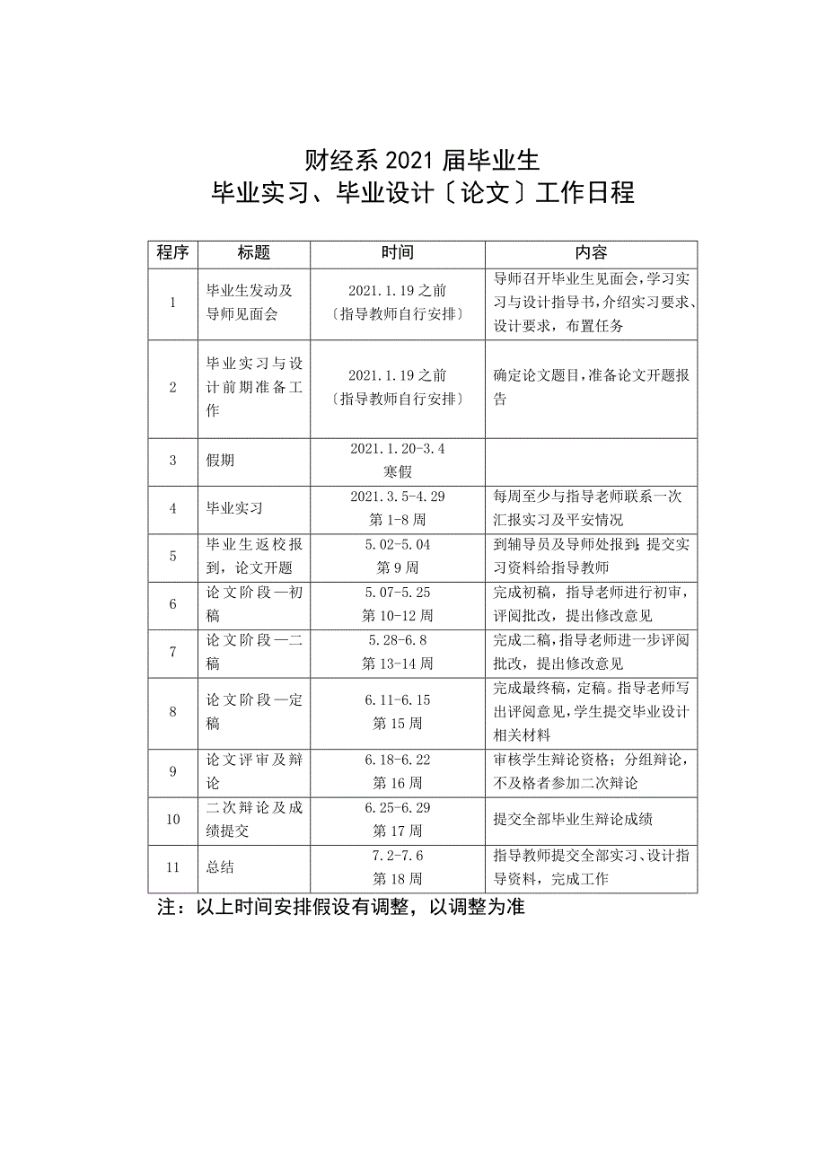 会计学专业毕业实习及毕业论文指导书_第2页