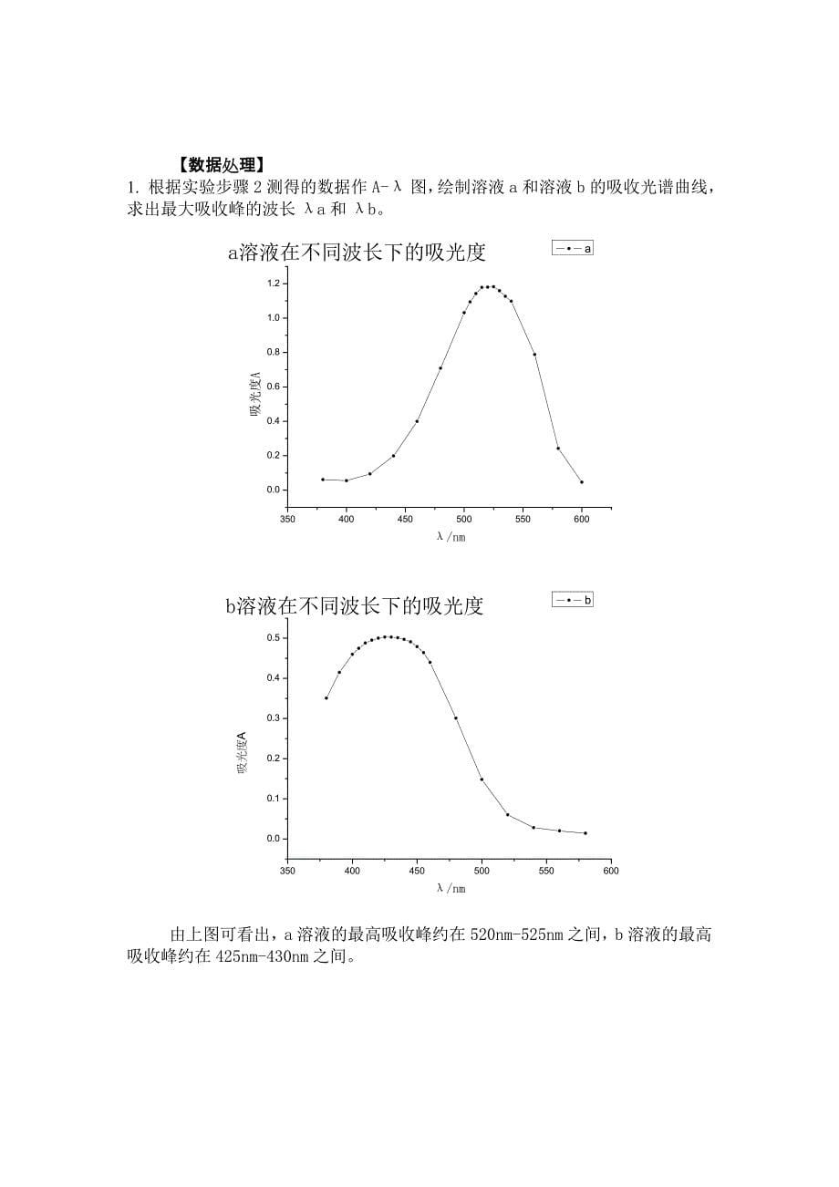 仪器分析实验一 多组分分光光度法.doc_第5页