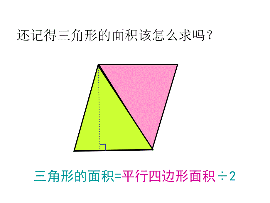 人教课标版小学数学五年级上册第五单元梯形的面积PPT课件2_第2页