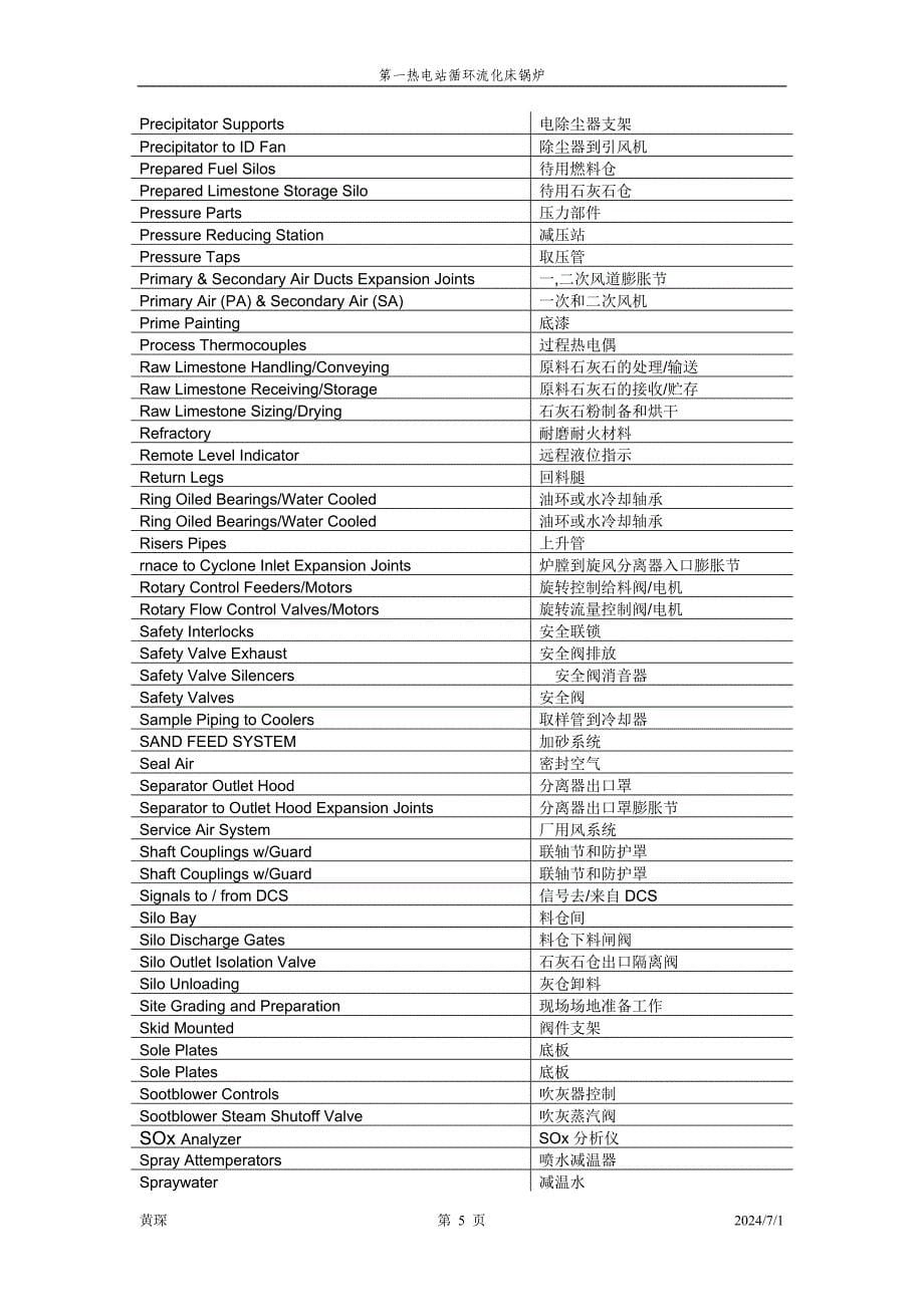 CFB 锅 炉 中 英 文 名 词 对 照 表.doc_第5页