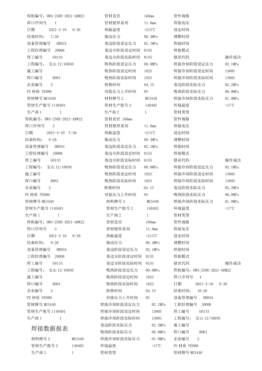 焊接数据报表-mm-PE管热熔连接数据_第1页