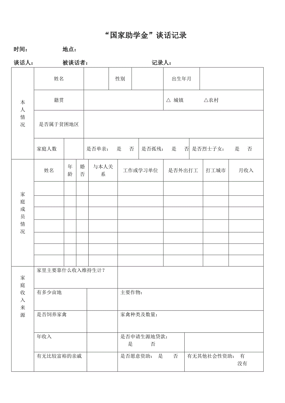 国家助学金谈话记录记录谈话国家国家助学_第1页