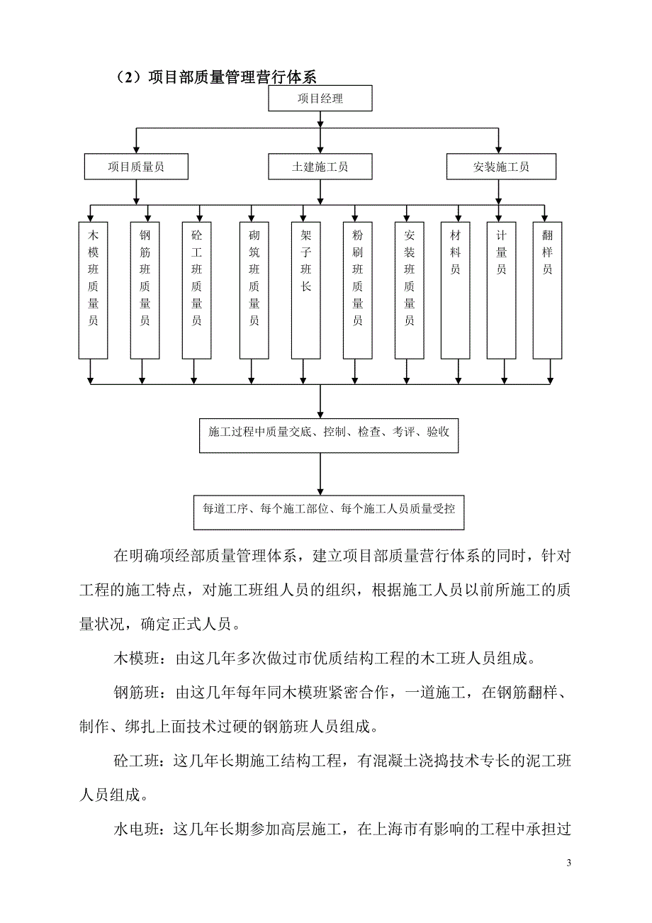 项目创优方案.doc_第3页