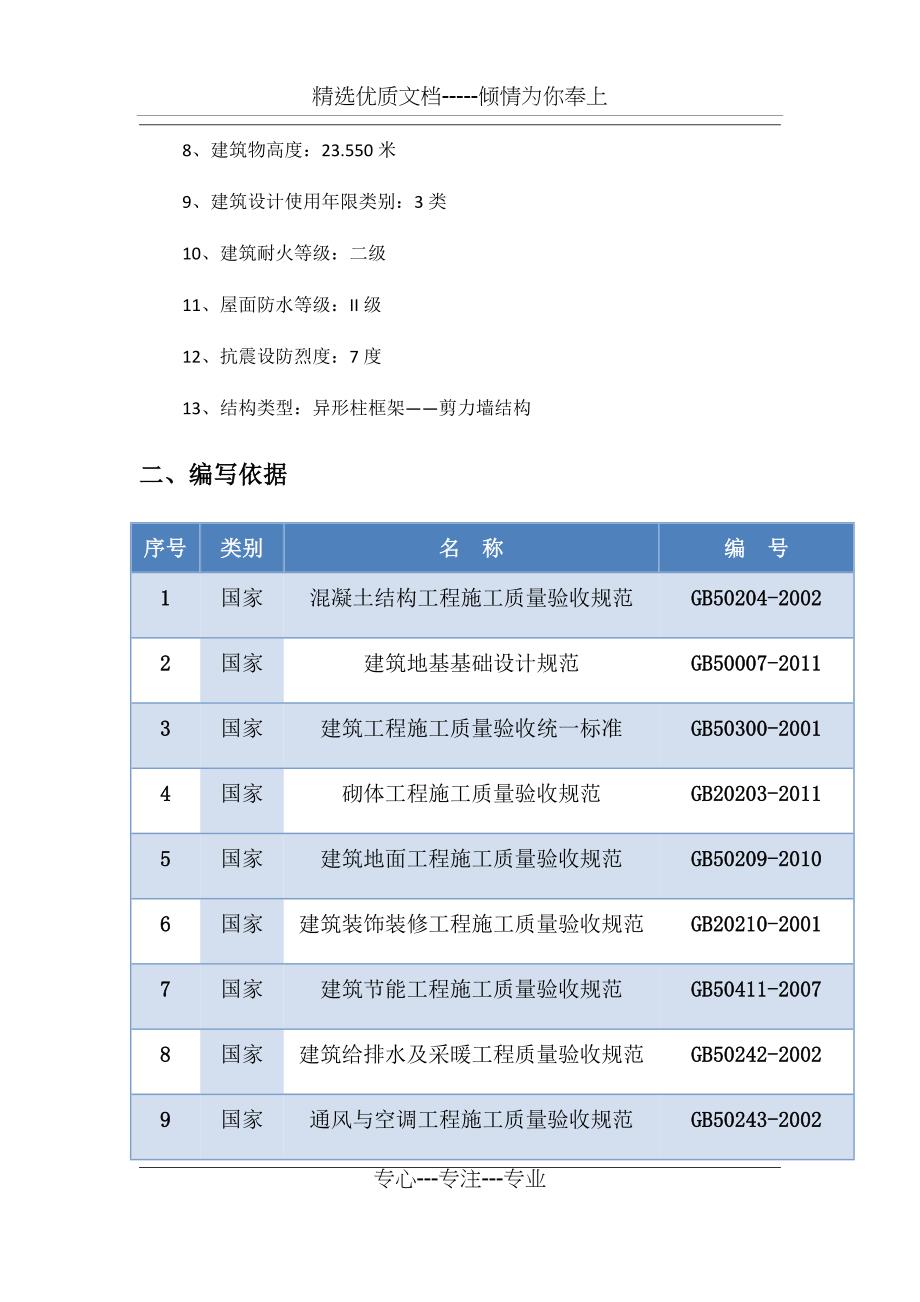 监理见证取样计划(共31页)_第4页