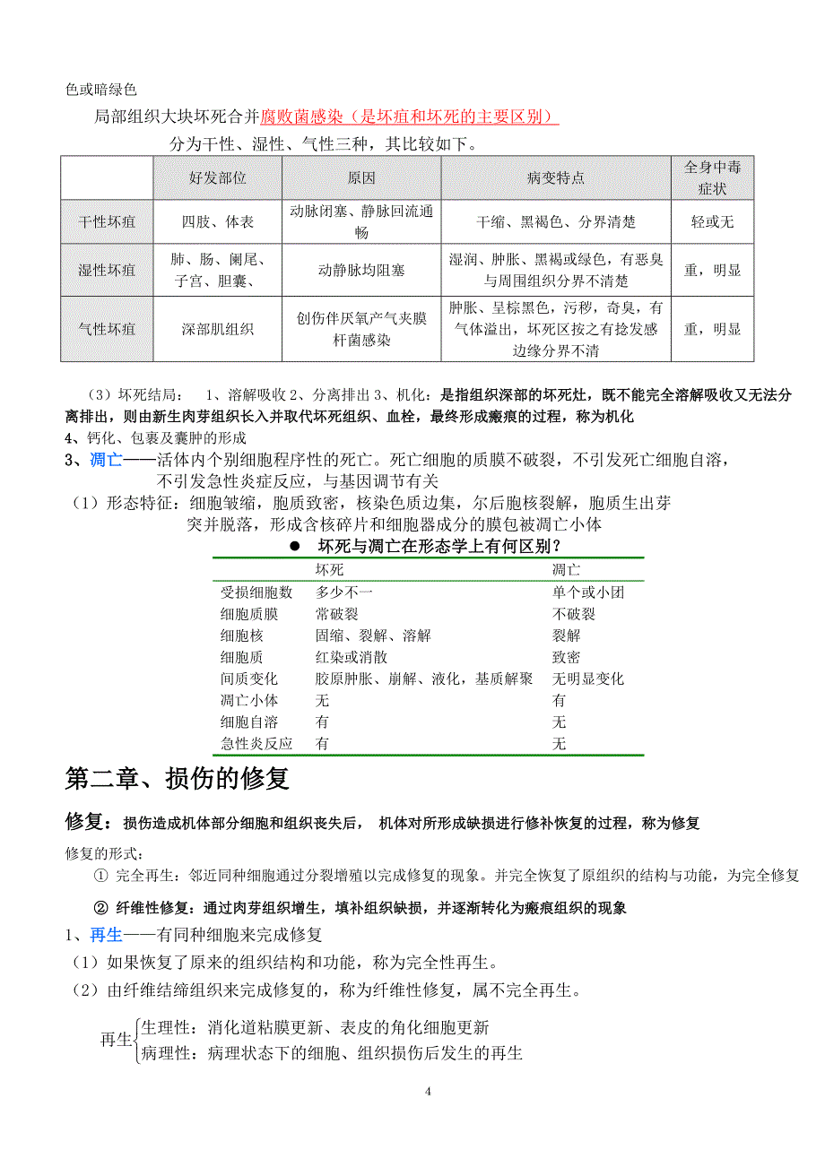 (完整版)病理学知识点归纳.doc_第4页