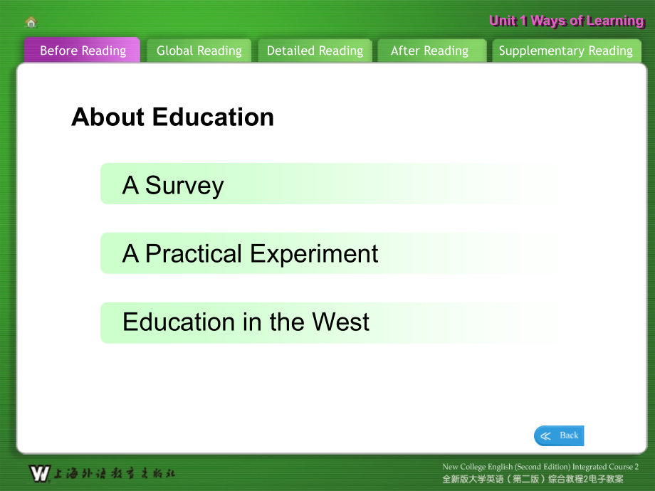 全新版大学英语(第二版)综合教程2电子教案(完整版).ppt_第3页