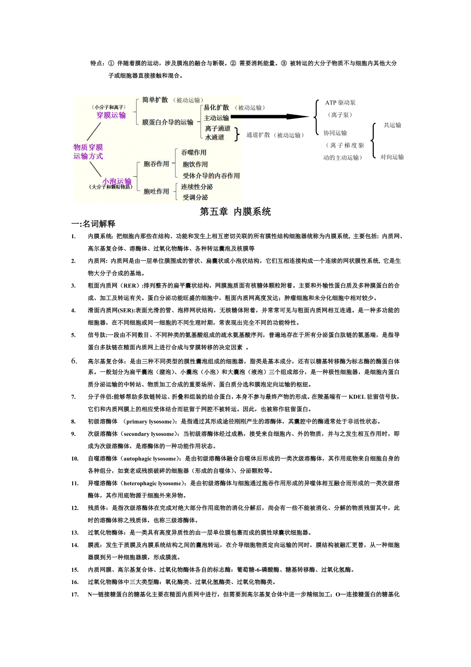 医学细胞生物学重点_第3页