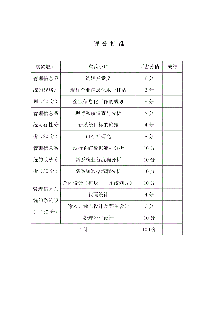 合家欢超市管理信息系统_第2页