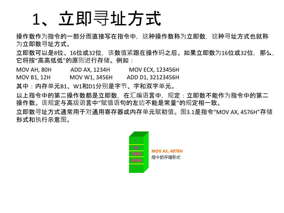 汇编寻址方式总结_第2页