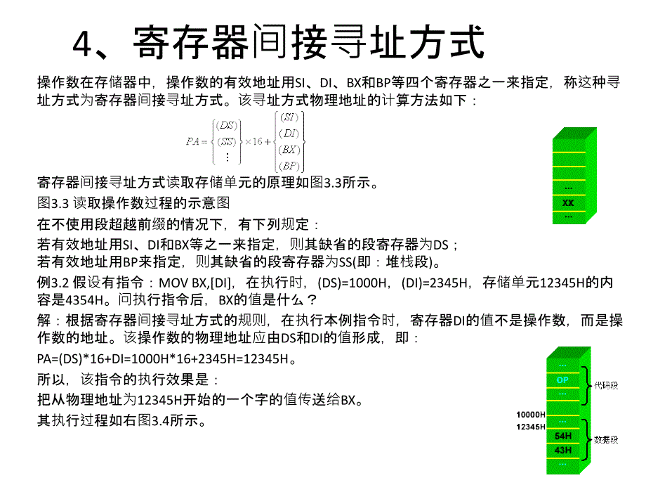 汇编寻址方式总结_第5页