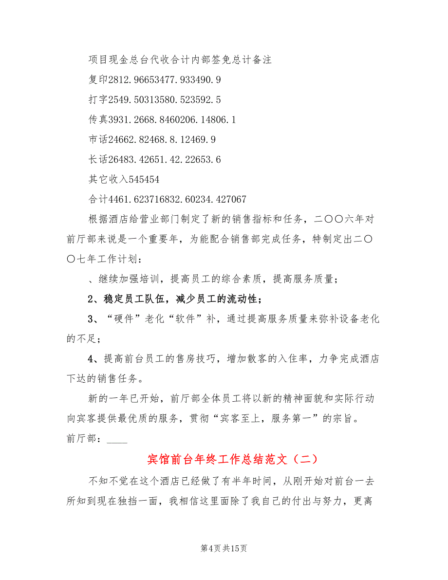 宾馆前台年终工作总结范文(7篇)_第4页