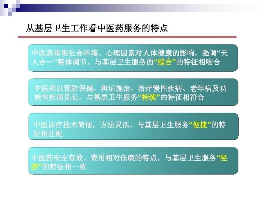 基层中医药工作的发展现状和举措_第5页