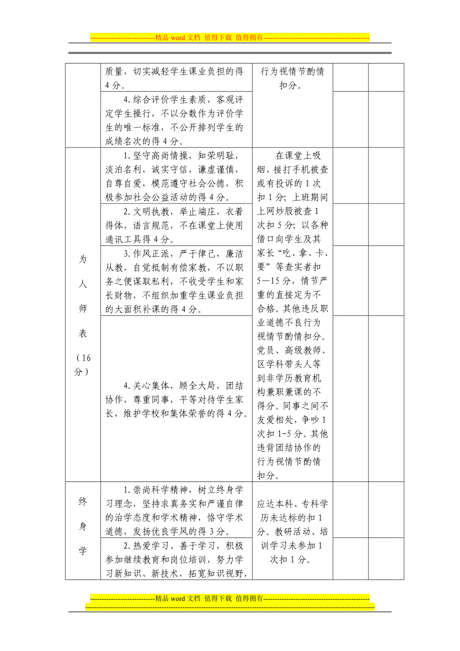 长桥第二小学教师师德师风考核表.doc_第3页