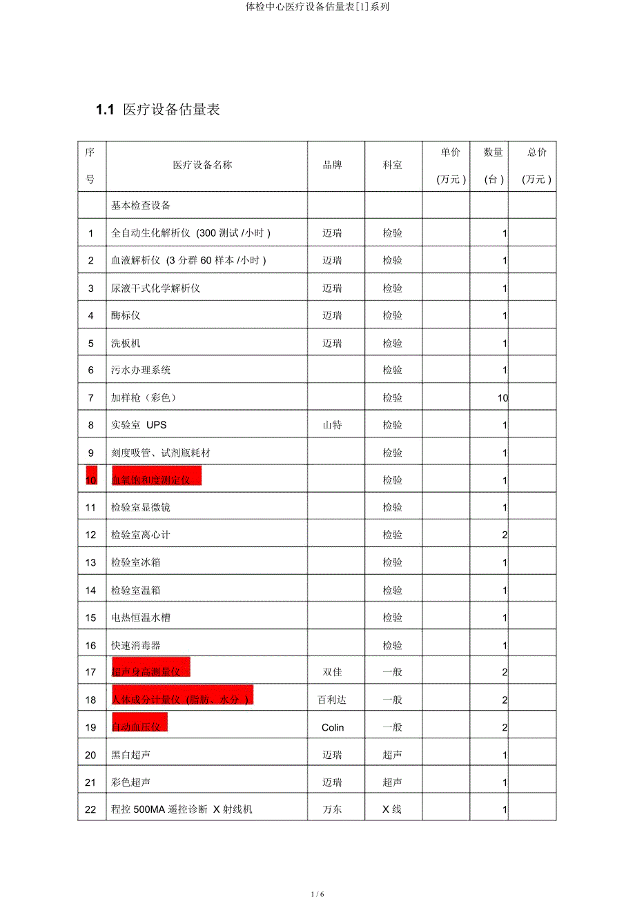 体检中心医疗设备预算表[1]系列.docx_第1页