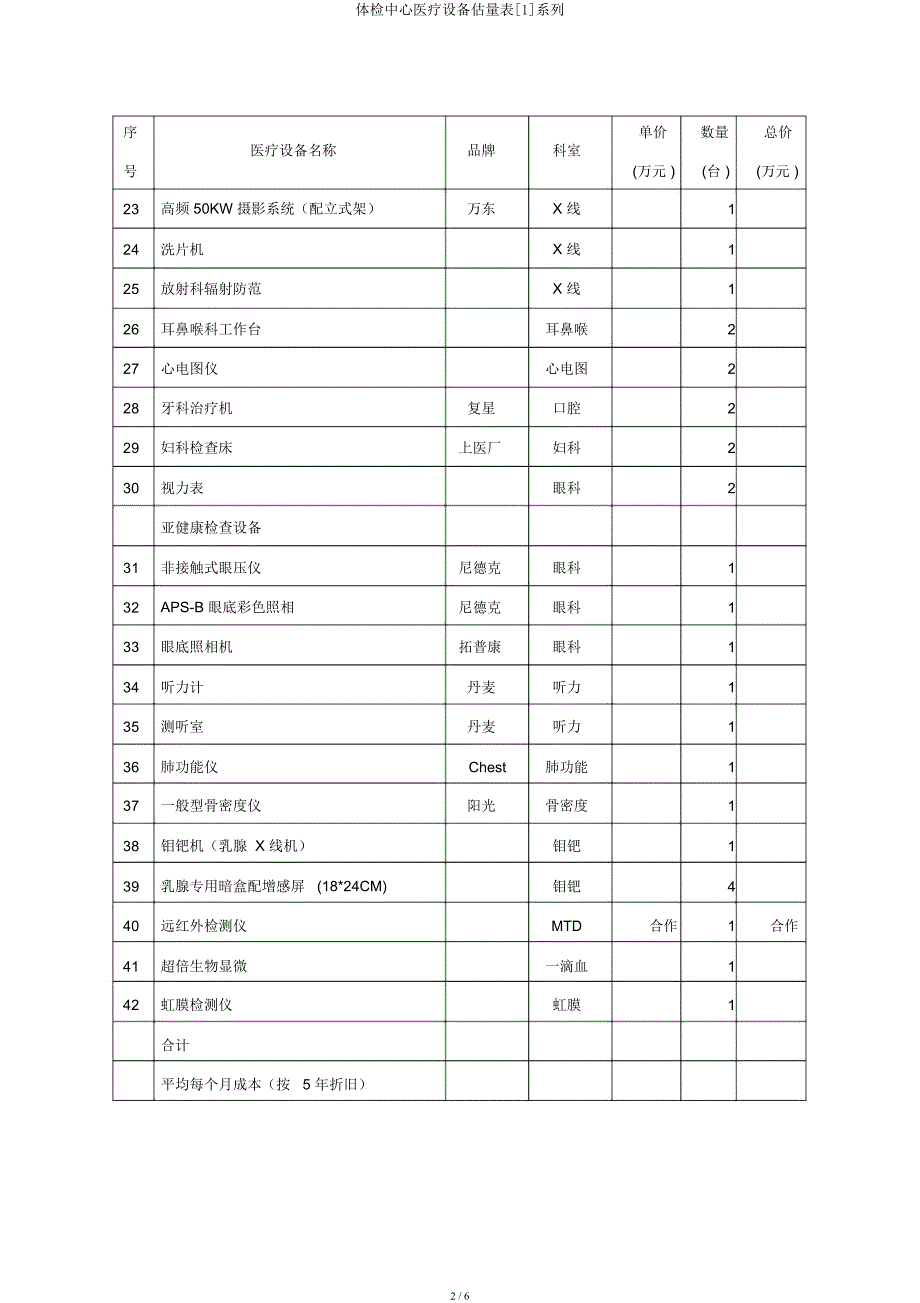 体检中心医疗设备预算表[1]系列.docx_第2页