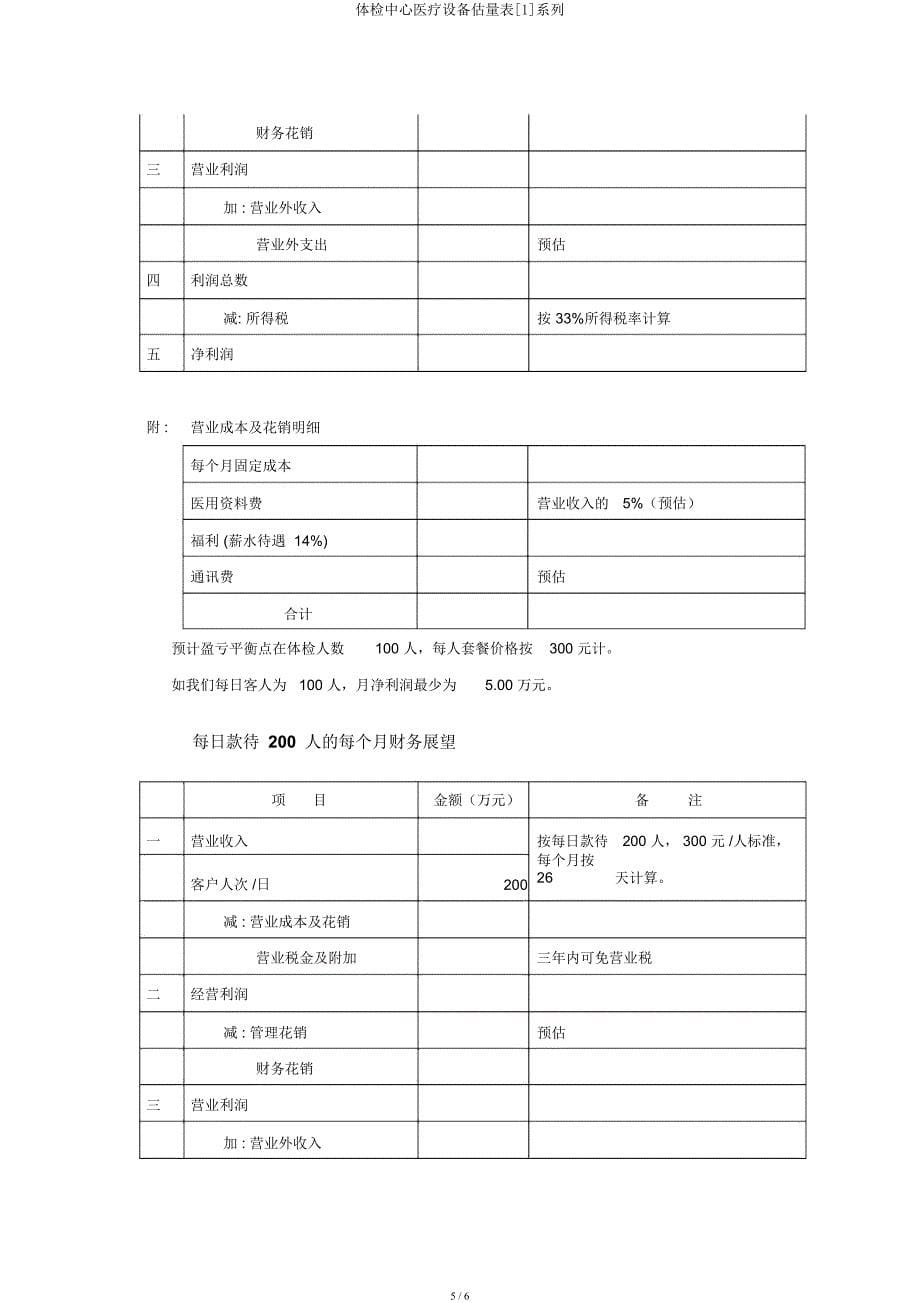 体检中心医疗设备预算表[1]系列.docx_第5页