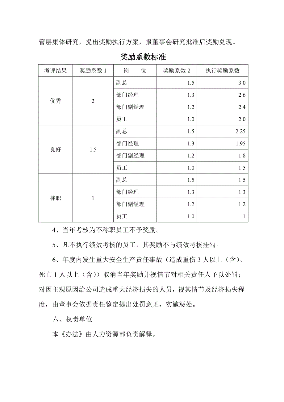 员工绩效考核兑现办法_第3页