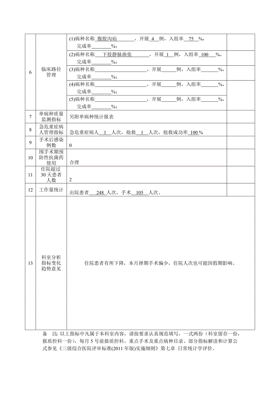 普外科-外科手术科室质量与安全管理指标统计表.doc_第4页