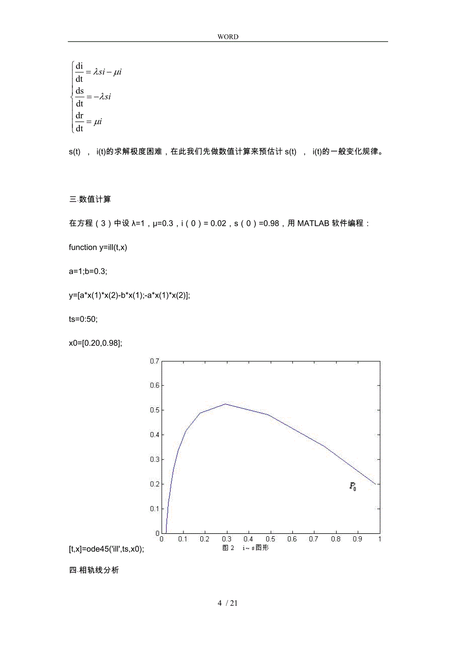 数学建模个人认识和心得体会_第4页