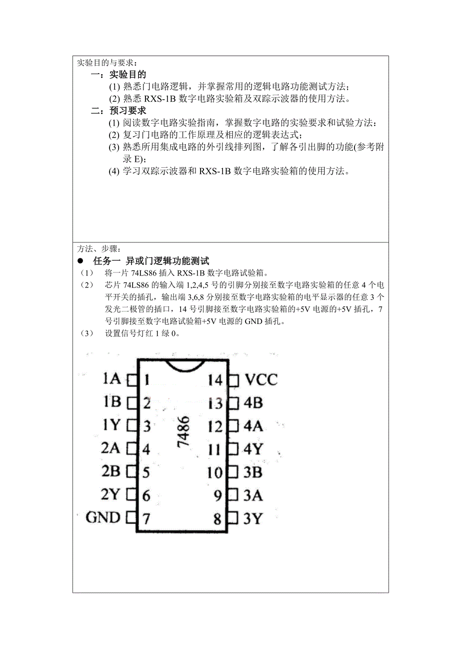 深圳大学实验报告_第2页