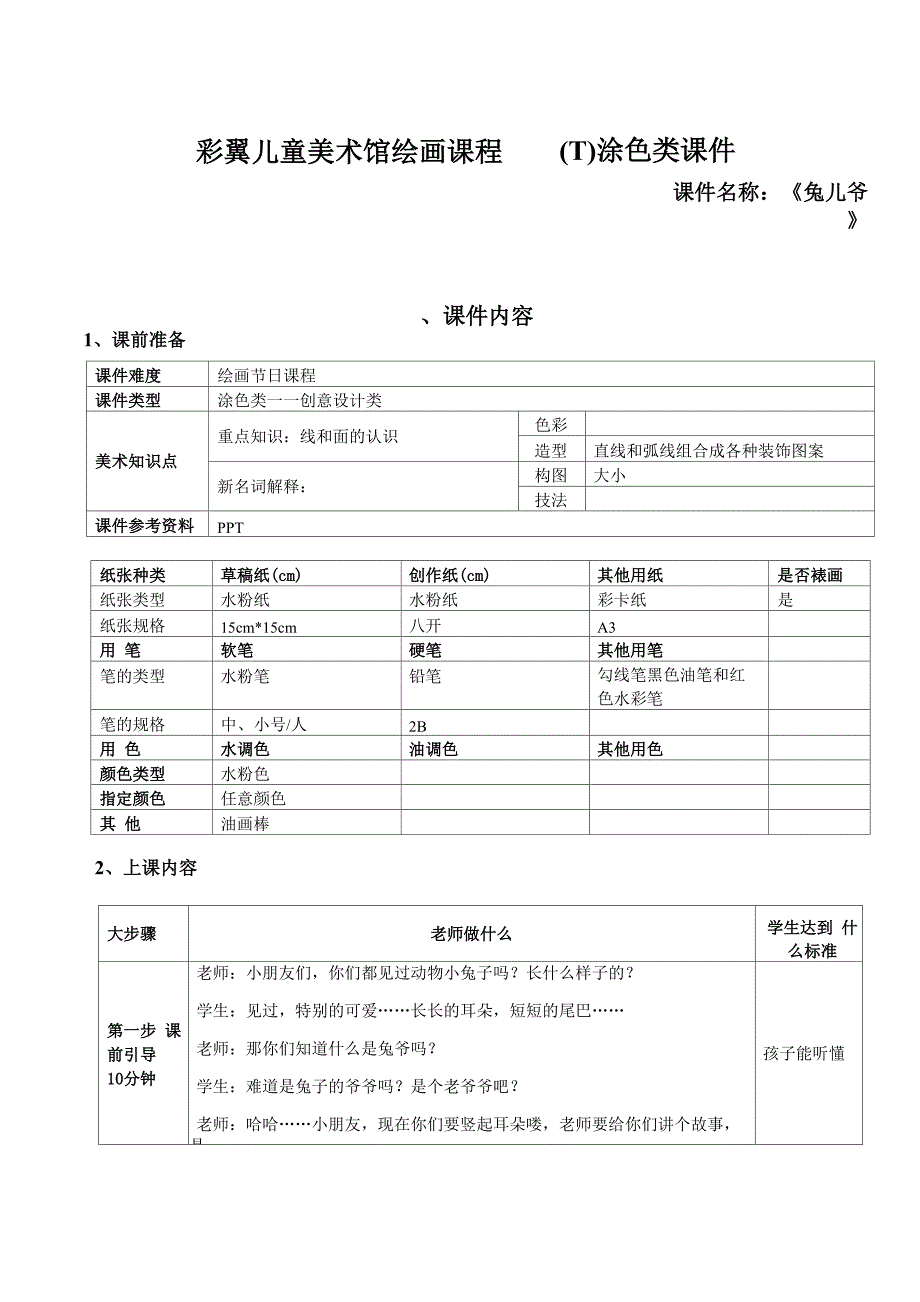 儿童美术馆幼龄课程_第1页