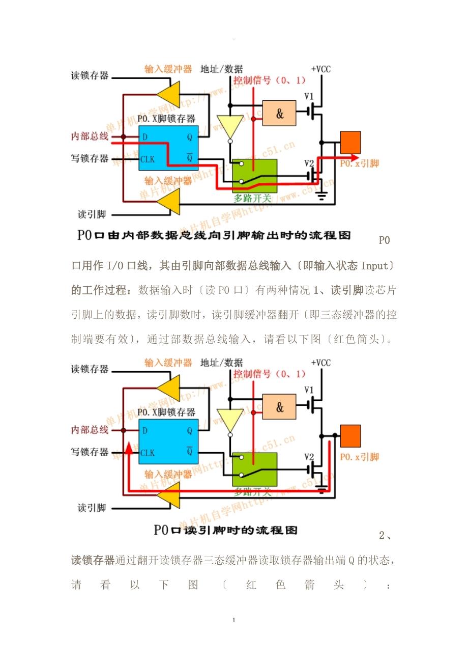 单片机的引脚原理图及说明_第4页