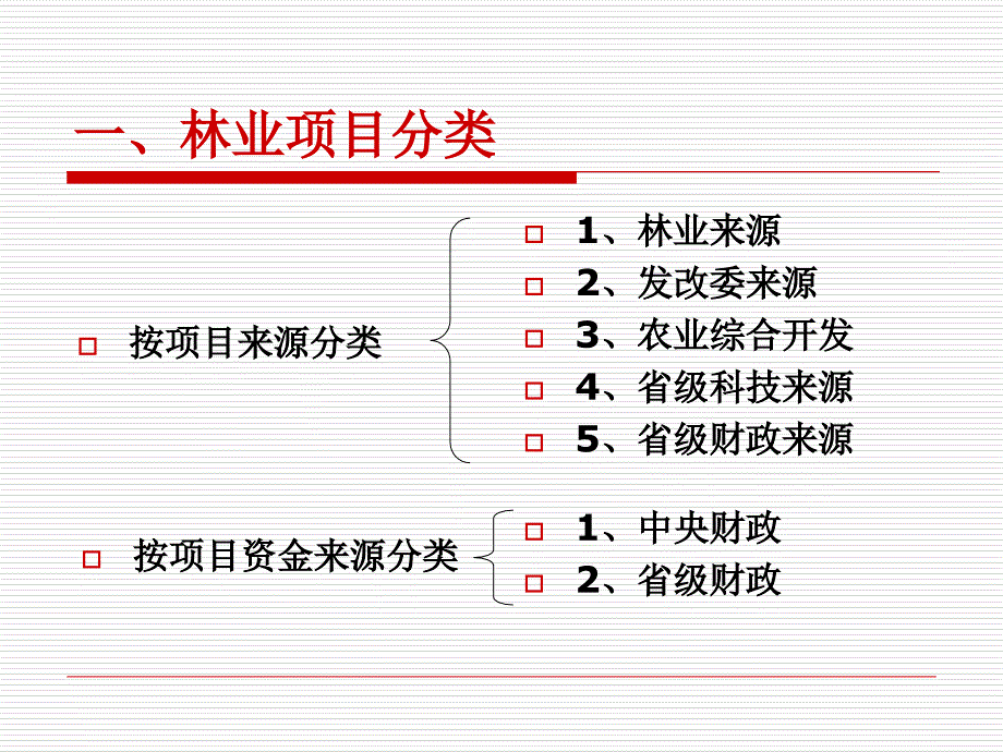 林业项目申报与管理课件_第3页