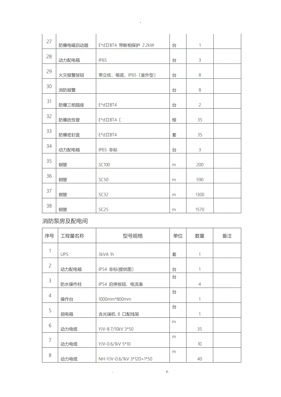 机场油库工程电气安装施工组织设计与对策_第3页