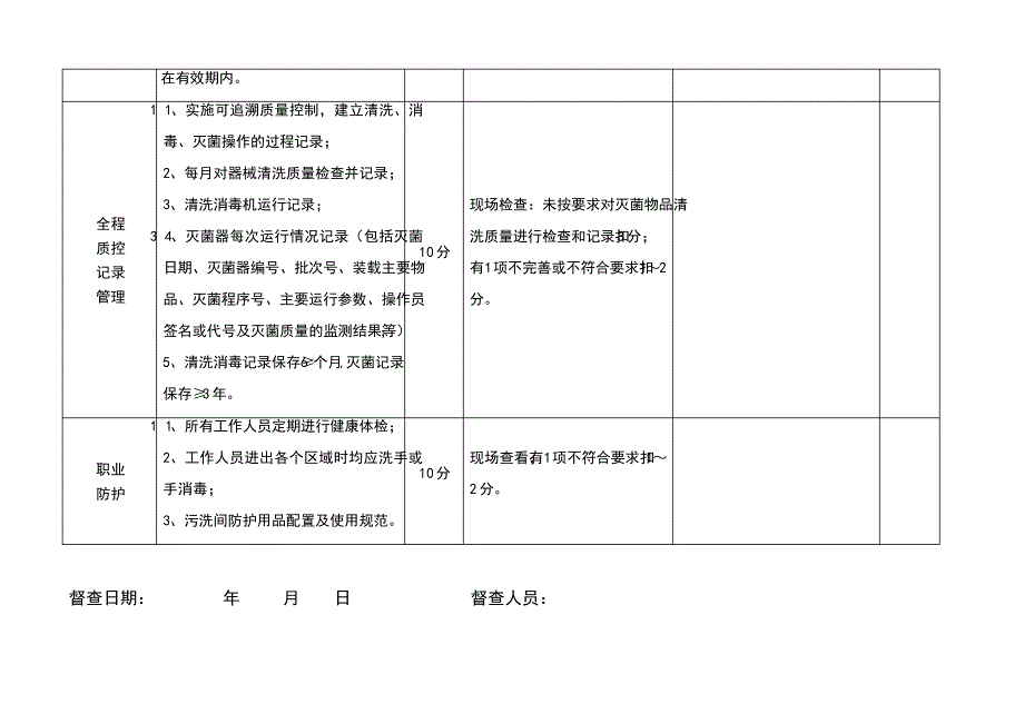 消毒供应中心检查评分表28653_第4页