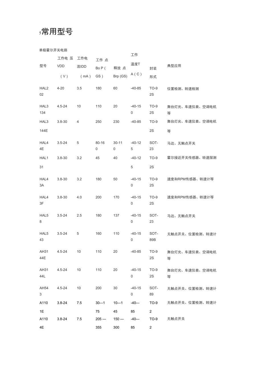 霍尔元件简介_第5页