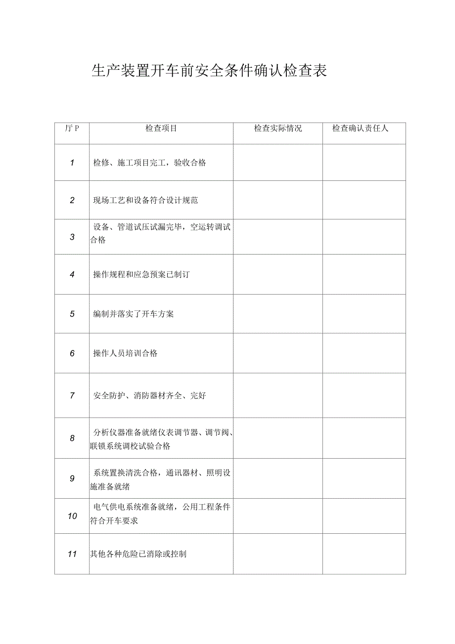 生产装置开车前安全条件确认检查表_第1页