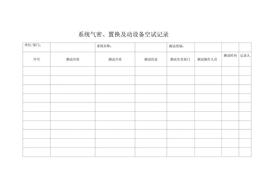 生产装置开车前安全条件确认检查表_第3页