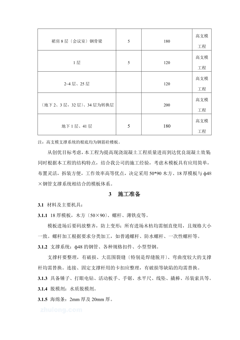 深圳某综合楼高支模工程施工方案木模板计算书_第4页