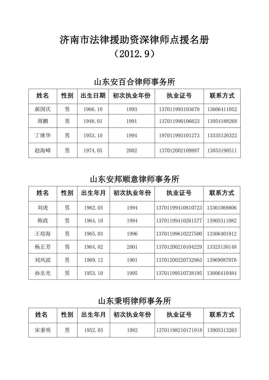 济南市法律援助资深律师点援名册_第1页