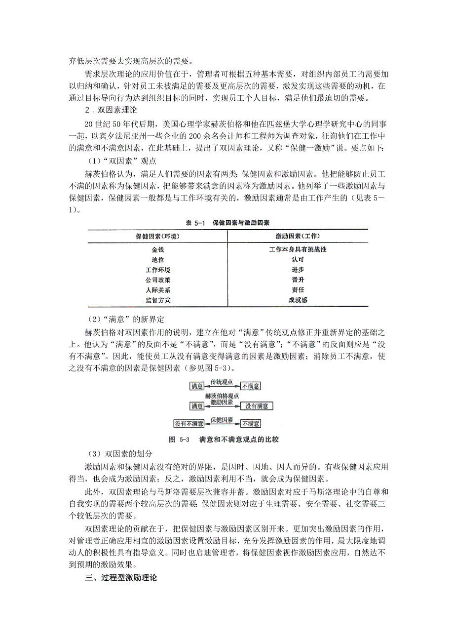 激励与人的因素_第3页