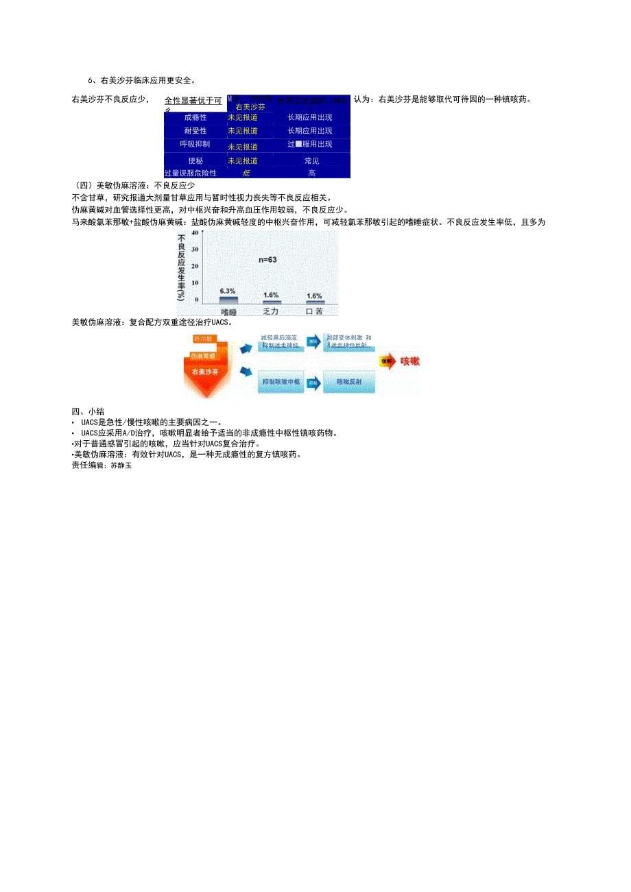 上气道咳嗽综合征的概念与诊治_第5页