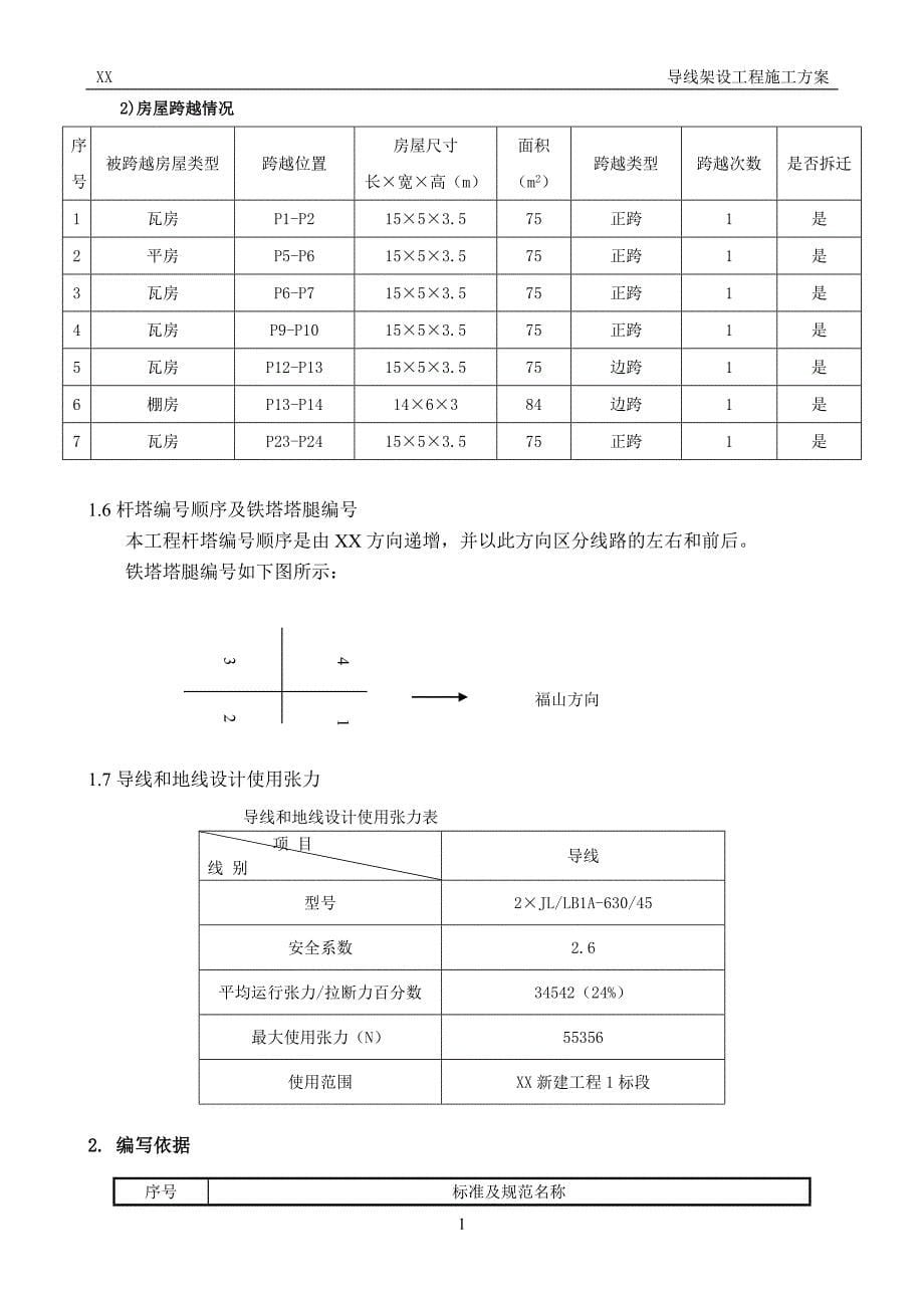 导线架设施工方案_第5页