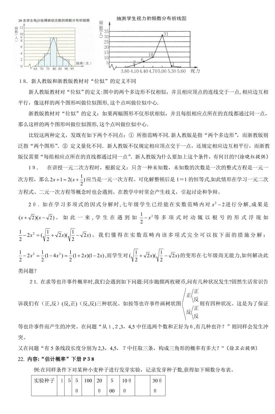 初中数学教学疑难问题_第5页