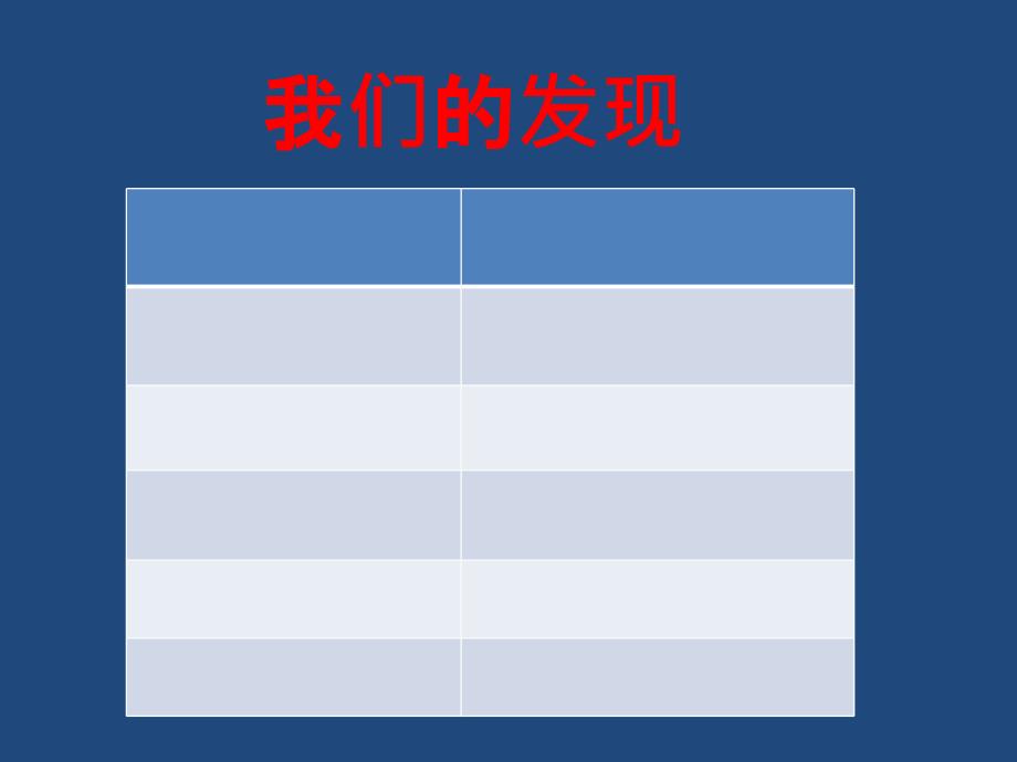 四年级下册科学课件4.15飞旋的陀螺青岛版六年制共9张PPT_第3页