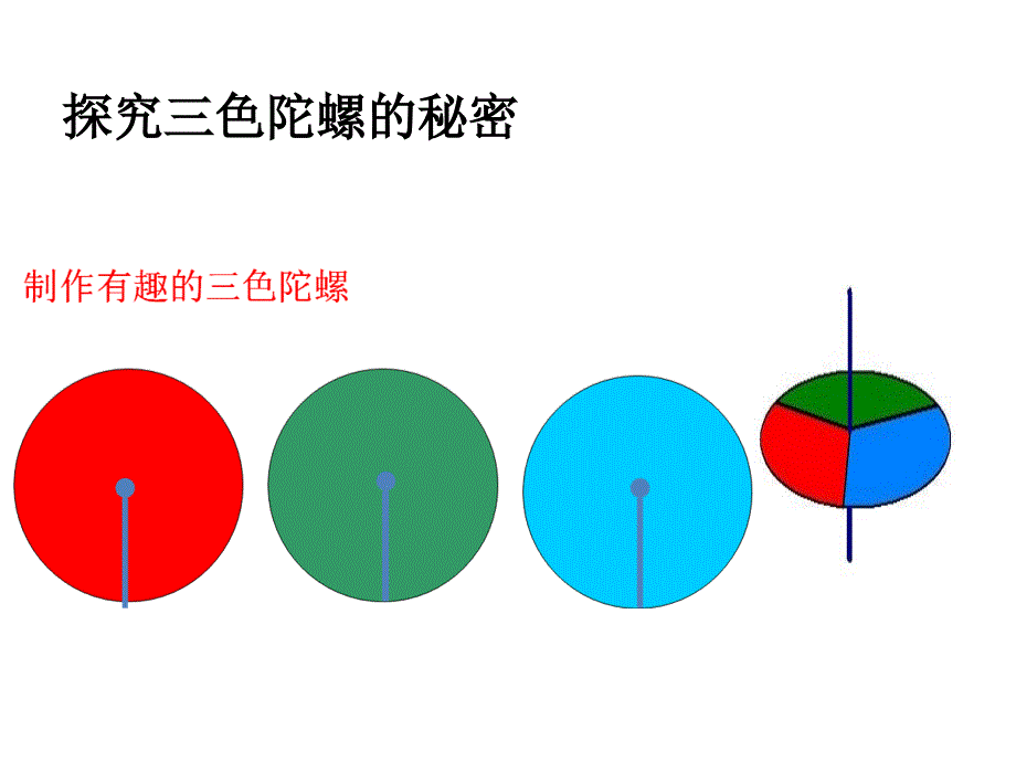 四年级下册科学课件4.15飞旋的陀螺青岛版六年制共9张PPT_第4页