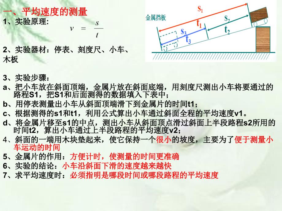 八年级上册物理实验_第2页